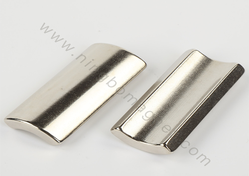 Single – sided magnet characteristics